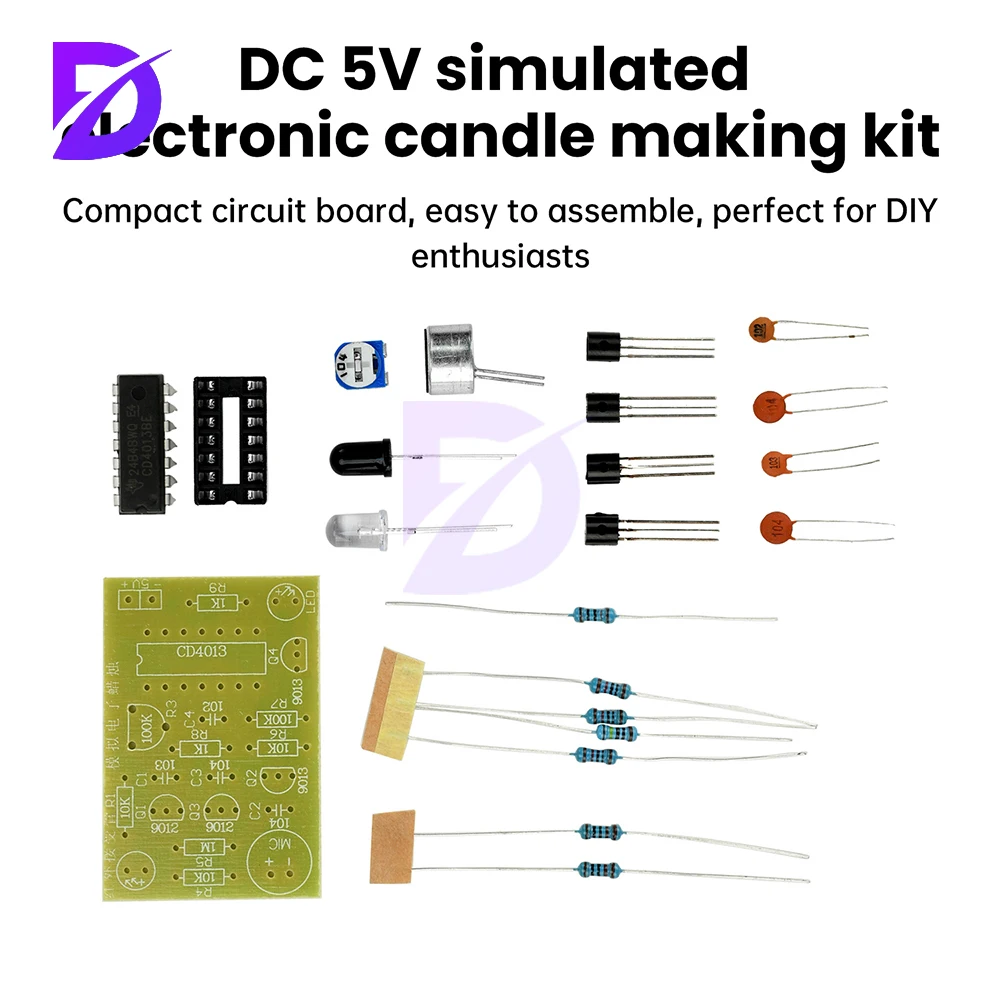 Zestaw do samodzielnego montaż – Candle Making In Dc recenzja i cena